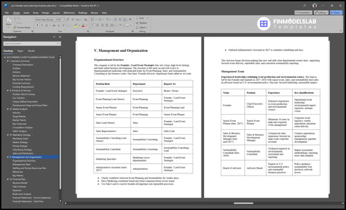 eco friendly event planning business plan management financialmodelslab
