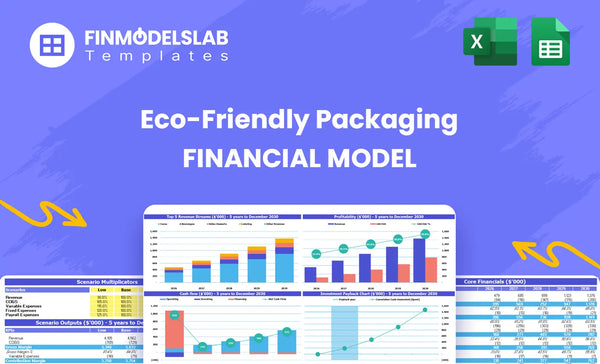 Get Related Financial Model
