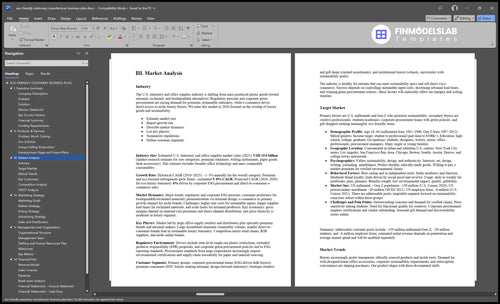 eco friendly stationery manufacturer business plan marketing analysis financialmodelslab