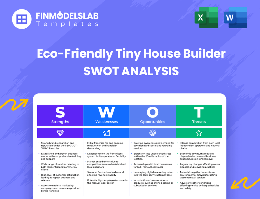 Eco-Friendly Tiny House Builder Business SWOT Analysis