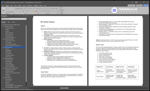 eco tourism travel agency business plan marketing analysis financialmodelslab