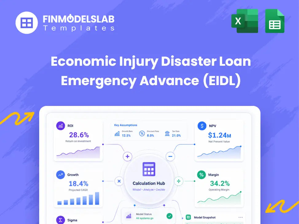 Economic Injury Disaster Loan Emergency Advance (EIDL)
