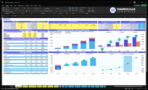 edge data center financial model dashboard financialmodelslab