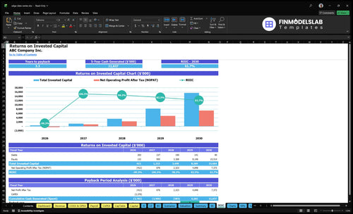 edge data center financial model roic financialmodelslab