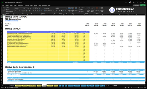 Edible Insect Farming Financial Model capex inputs showing capital expenditure categories and customizable purchase schedules, letting users plan startup investments, depreciation and funding needs.