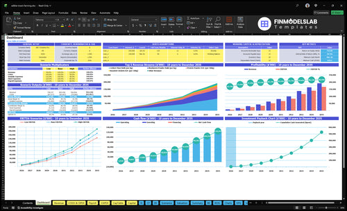 Edible Insect Farming Financial Model dashboard summarizing key KPIs, runway and cash position with dynamic charts and performance metrics, investor-ready view to fix cash-flow blind spots and present results.