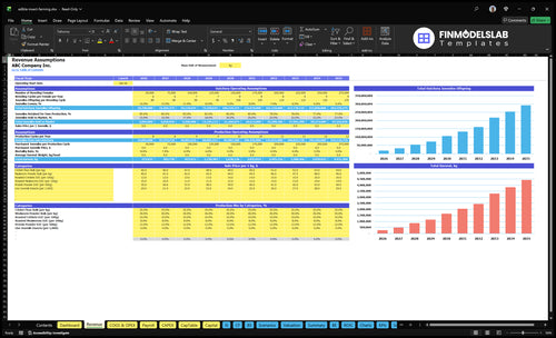 edible insect farming financial model revenue financialmodelslab