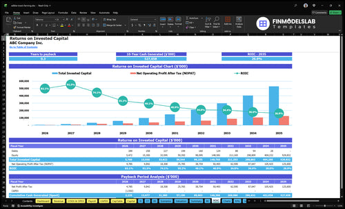 edible insect farming financial model roic financialmodelslab