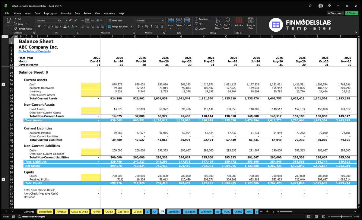Edtech Software Development 5-Year Financial Model Template