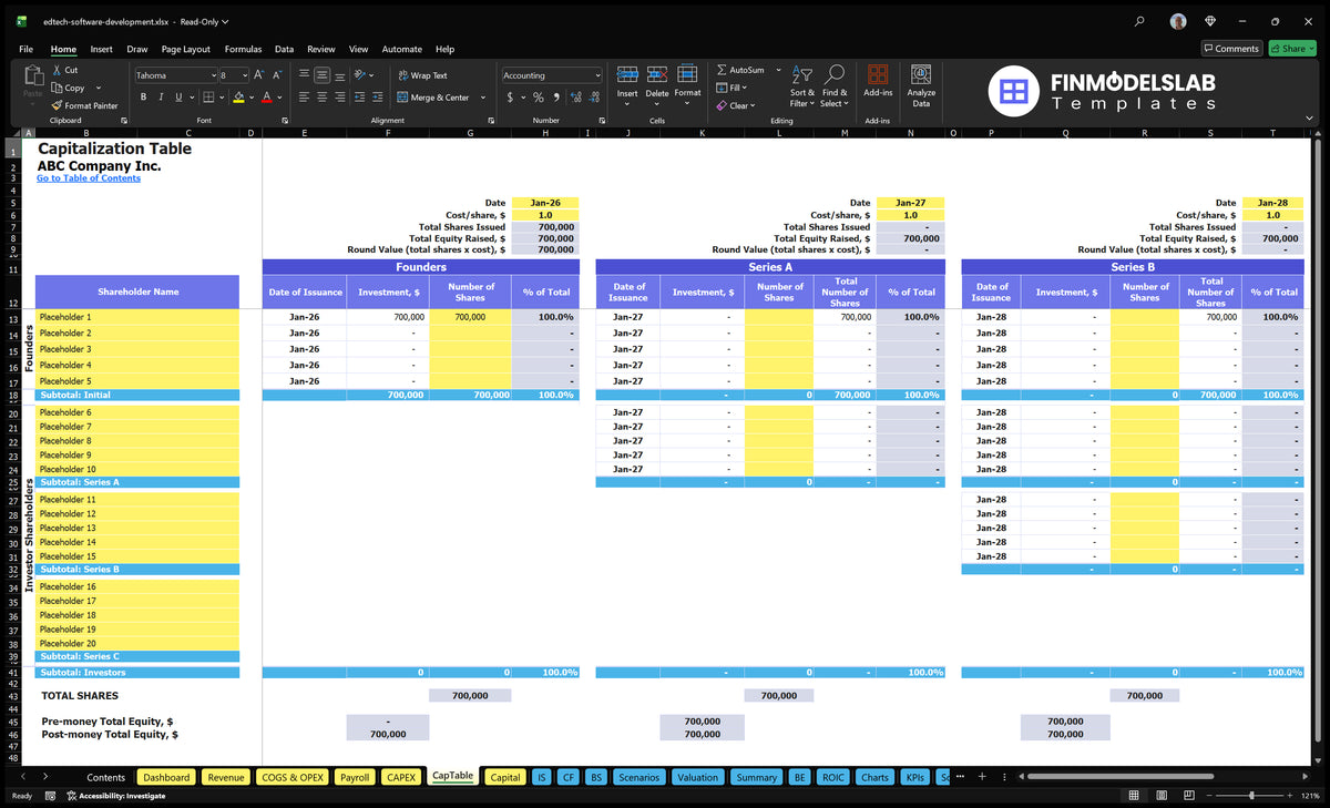 Edtech Software Development 5-Year Financial Model Template