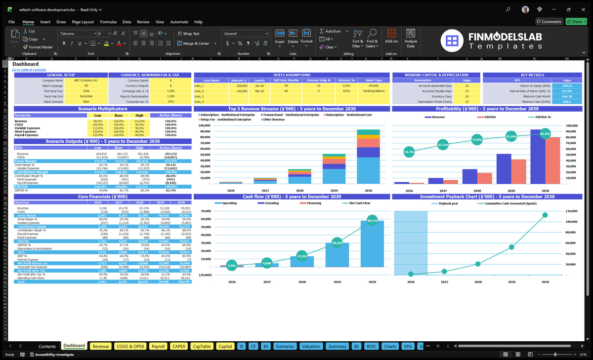 A worksheet of the navigation desktop showing scenario multipliers, basic finances, revenue mix, profitability, cash flow, return, working capital and KPI settings.