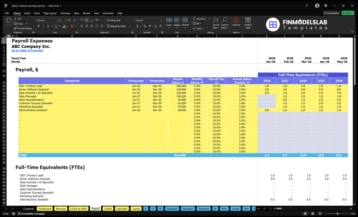 Edtech Software Development 5-Year Financial Model Template