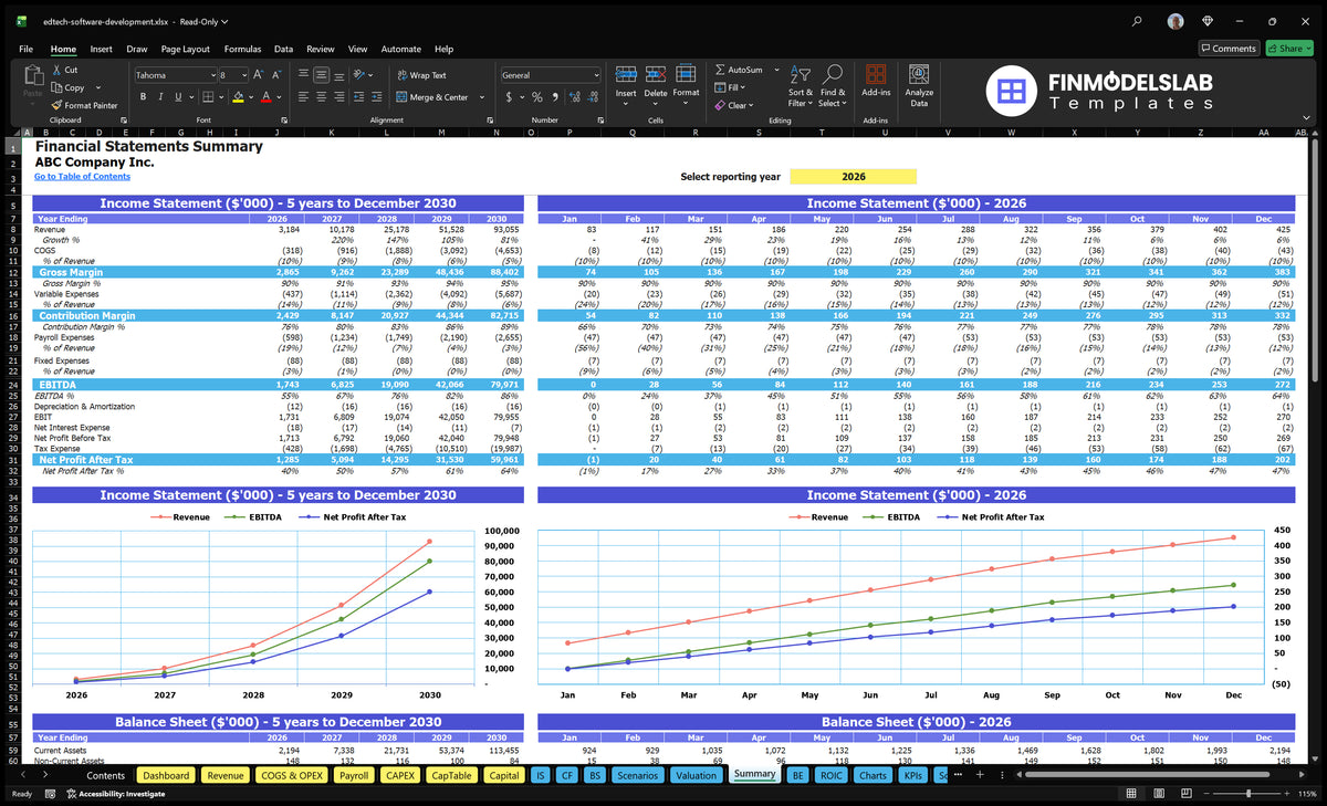 Edtech Software Development 5-Year Financial Model Template