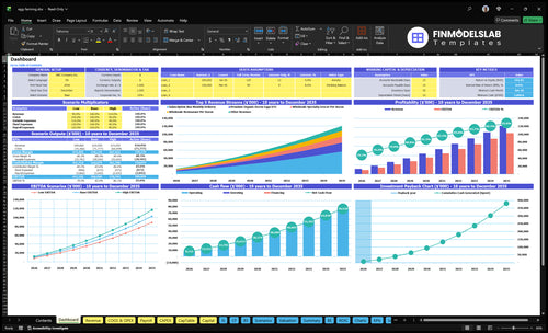 egg farming financial model dashboard financialmodelslab