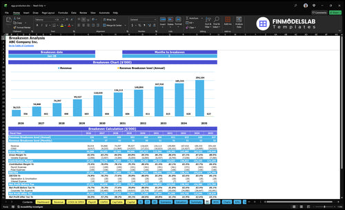 egg production financial model break even financialmodelslab