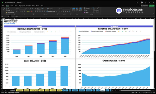 ehr implementation financial model charts financialmodelslab