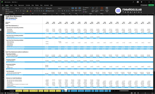 elder care financial model cash flow financialmodelslab