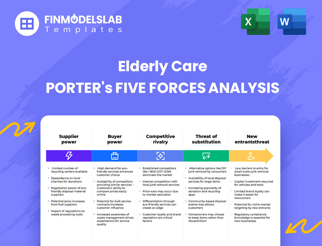 Elderly Care Porter