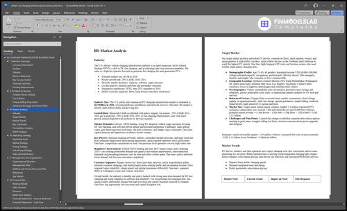 electric car charging infrastructure business plan marketing analysis financialmodelslab