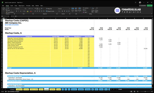 electric scooter repair financial model capex financialmodelslab