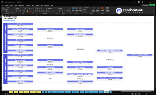 electricity generation financial model dupont financialmodelslab