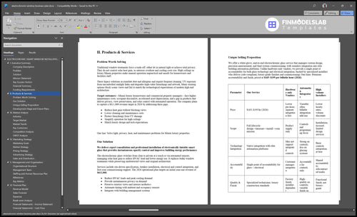 electrochromic window business plan product financialmodelslab