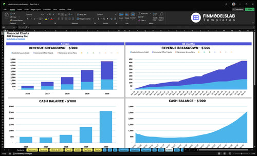 electrochromic window financial model charts financialmodelslab