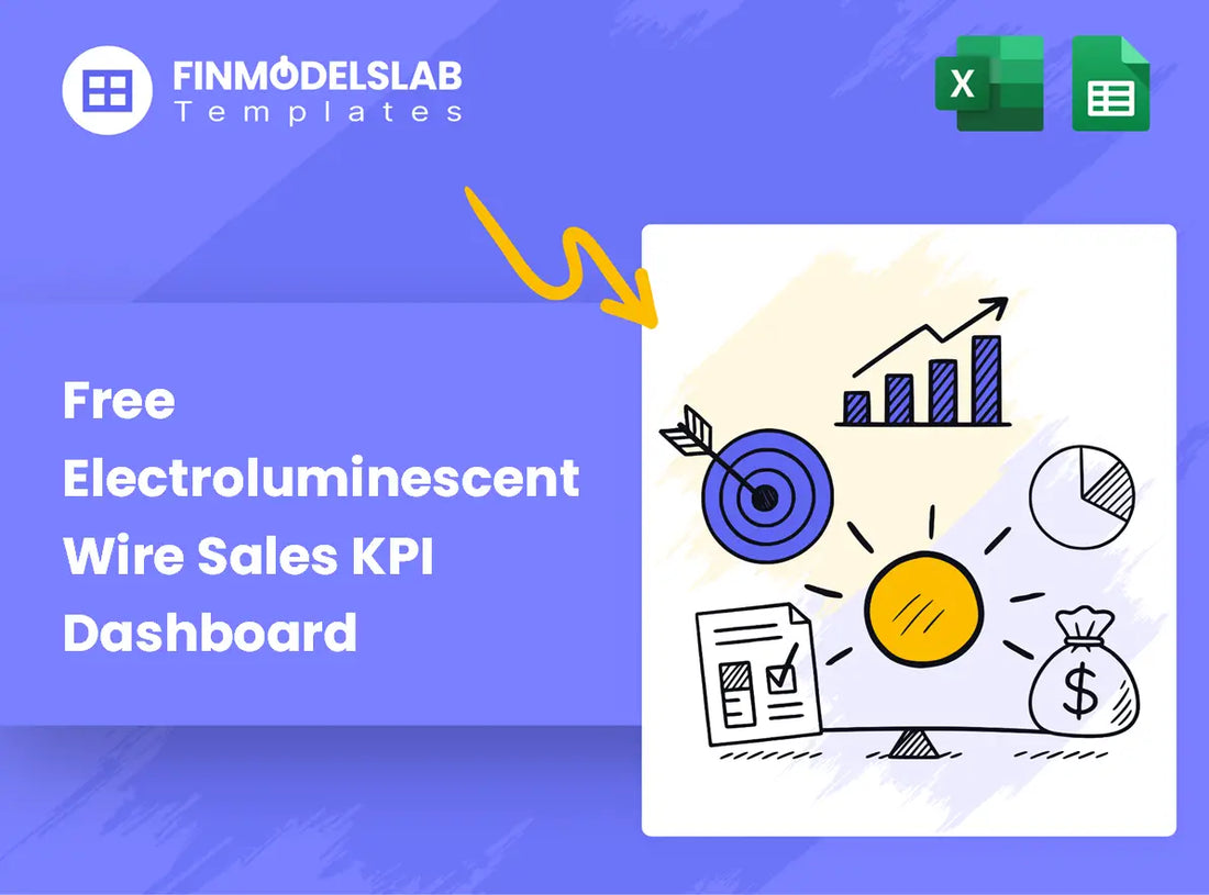 Electroluminescent Wire Kpi Metrics