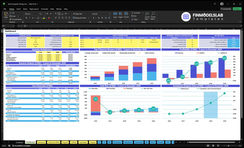 Electromagnetic Therapy Services Financial Model dashboard summarizing key KPIs, runway/cash and performance with a dynamic dashboard, investor-ready visuals to expose cash-flow blind spots.