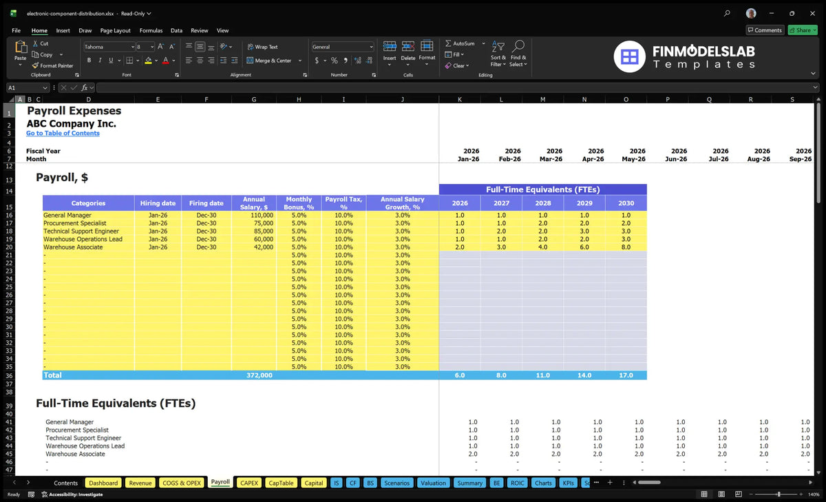 Electronic Component Distribution Model 81.98% IRR $21M Revenue
