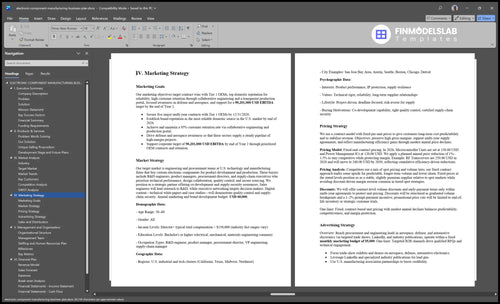 electronic component manufacturing business plan marketing plan financialmodelslab