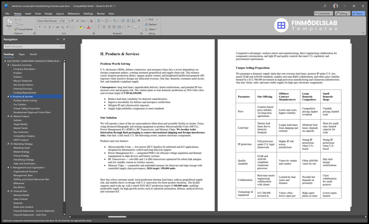 Electronic Component Manufacturing Plan Template - 5 Yr Forecasts