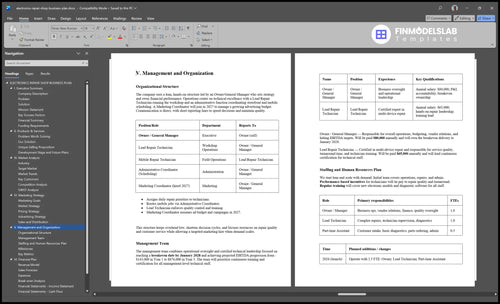 electronics repair shop business plan management financialmodelslab
