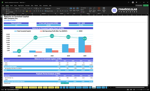 elevator maintenance service financial model roic financialmodelslab