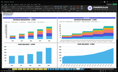 embroidery financial model charts financialmodelslab