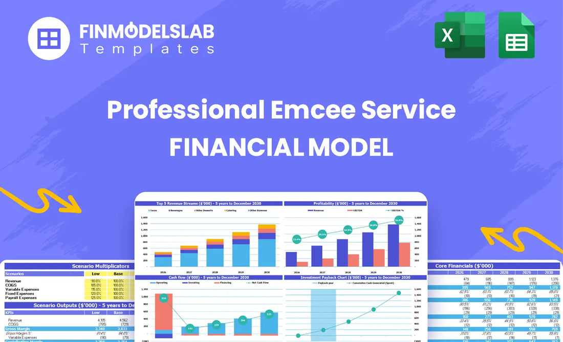 Professional Emcee Service Financial Model head image summarizing the product and its tabs, showing the model structure, key features, and how it helps forecast revenue, costs, staffing, and cash needs.