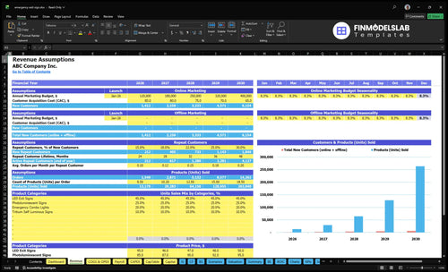 emergency exit sign financial model revenue financialmodelslab