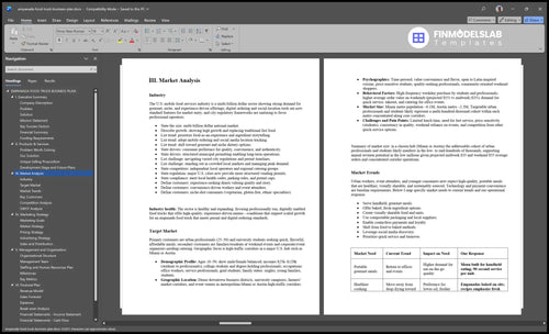 empanada food truck business plan marketing analysis financialmodelslab