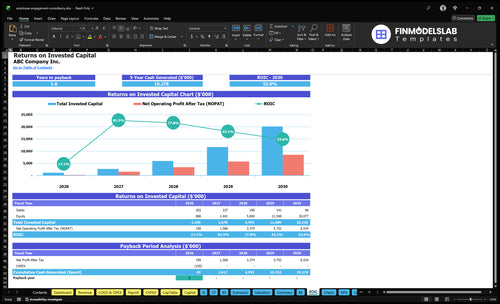 employee engagement consultancy financial model roic financialmodelslab