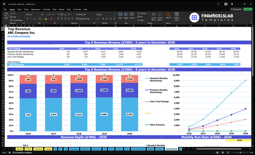 ems fitness studio financial model top revenue financialmodelslab