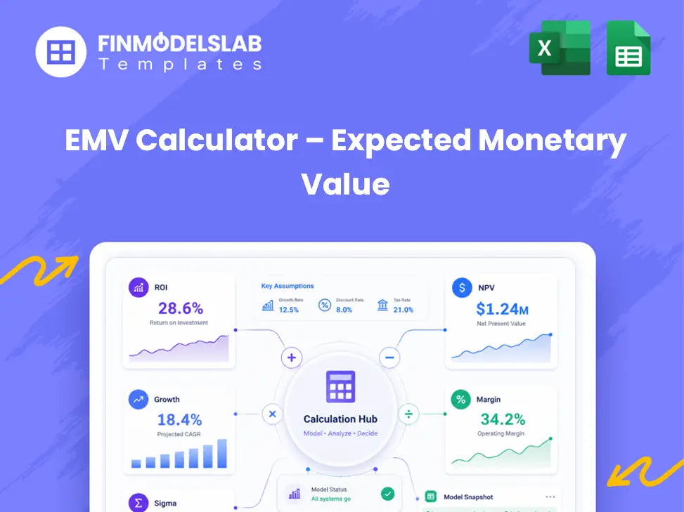 EMV Calculator – Expected Monetary Value
