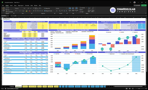 encrypted email financial model dashboard financialmodelslab