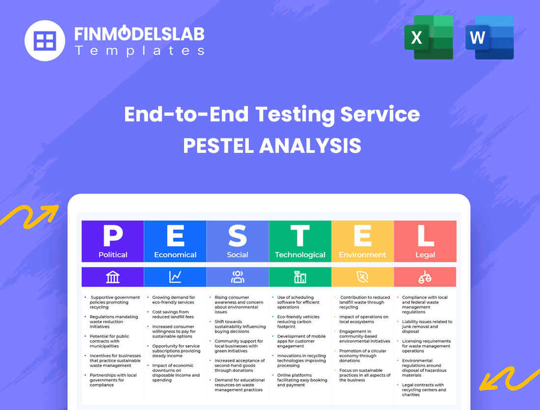 End-to-End Testing Service PESTEL Analysis