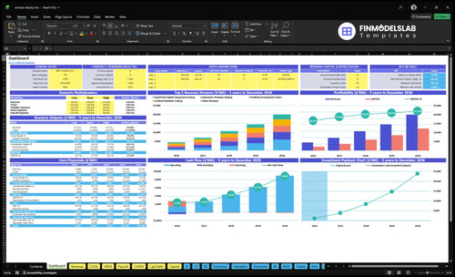 endcap display financial model dashboard financialmodelslab