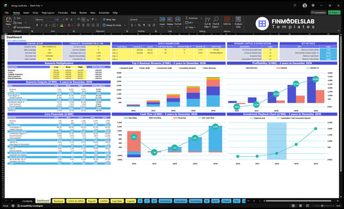 Energy Audit Financial Model dashboard summarizing key KPIs, cash runway and project performance with a dynamic dashboard for investor-ready reporting and to reveal cash-flow blind spots.