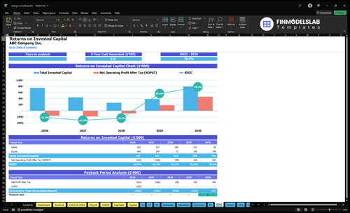 energy consulting financial model roic financialmodelslab