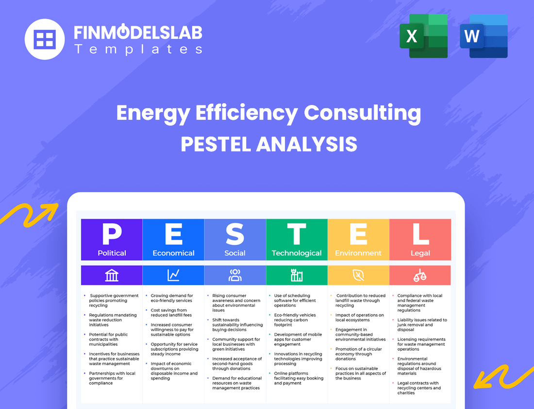 Energy Efficiency Consulting PESTEL Analysis