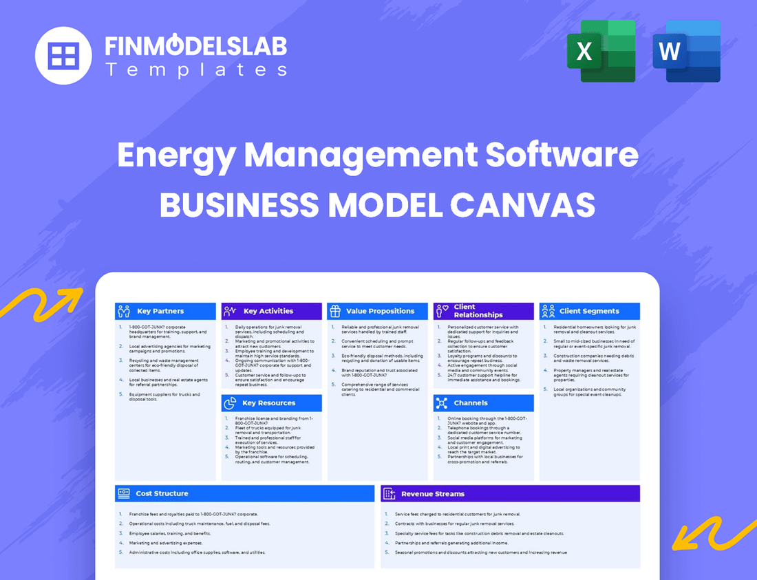 Energy Management Software Business Model Canvas