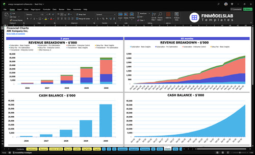 energy management software financial model charts financialmodelslab
