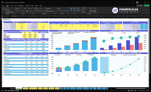 Energy Procurement Consulting Financial Model dashboard summarizes key KPIs, runway and cash position with a dynamic dashboard, helping consultants spot cash-flow blind spots and present investor-ready metrics.